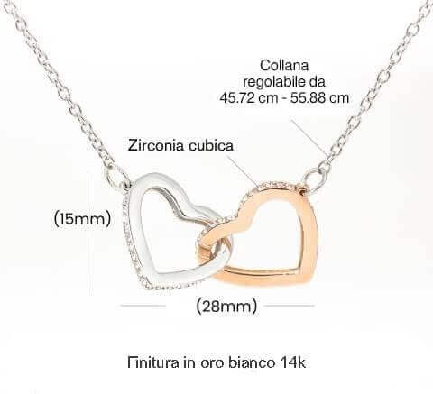 Collana Madre E Figlia - 'L'amore Tra Madre E Figlia è Per Sempre' - Regalo Per Festa Della Mamma, Compleanno - Acciaio Inox