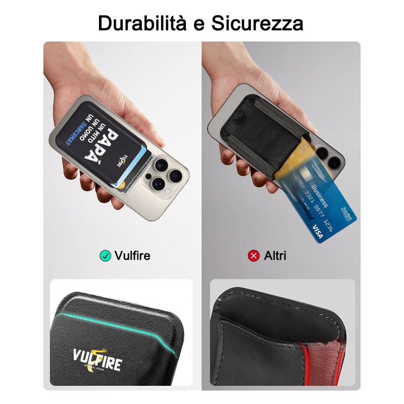 Portafoglio Portacarte Uomo in Ecopelle sintetica Alta Qualità RFID Blocking con Magnete - Festa del Papà