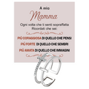 Anello da Donna in Argento Sterling 925 Per mia Mamma - Croce