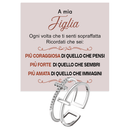 Anello da Donna in Argento Sterling 925 Per Mia Figlia - Croce